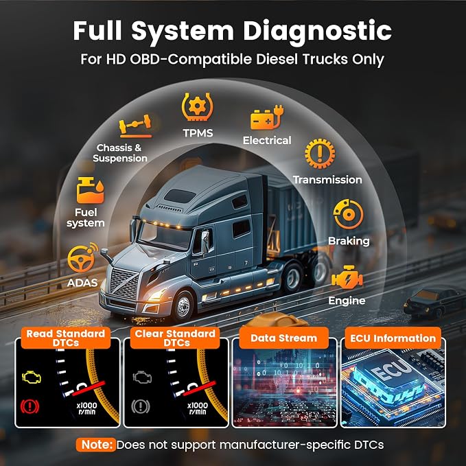 ANCEL HD120 Heavy Duty Truck Scanner with DPF Regen & Parked Regen for Volvo & International MaxxForce Engines, Bluetooth Full-System HDOBD/OBD2 Diesel Scanner, Lifetime Updates