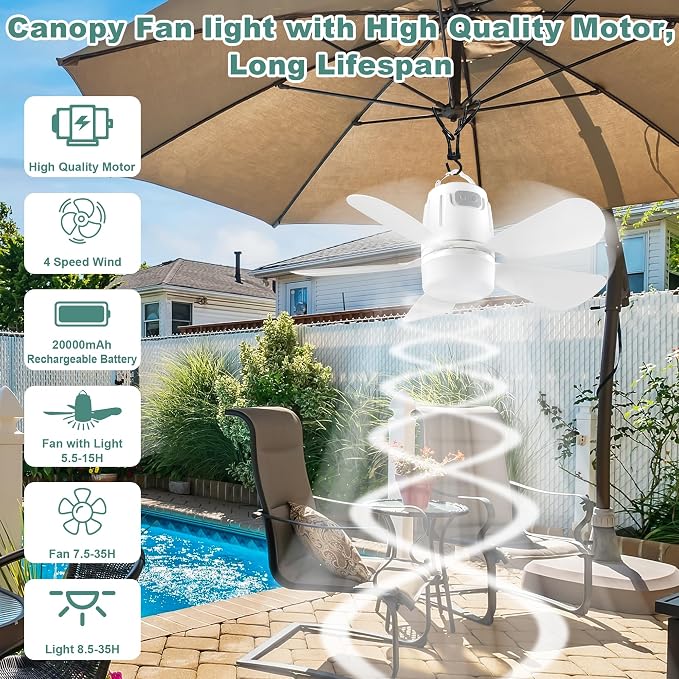 Canopy Fan 20'', 20000mAh Portable Outdoor Ceiling Fan with Light with Remote Control and Extension Hook, Easy Operation Battery Powered Fan Light for Gazebo, Tent , Patio, Camping (White, 20'')