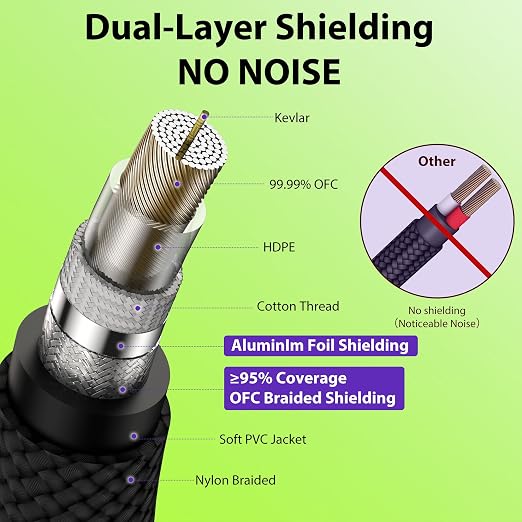 AA AUDIO ACCESSORY Right Angle Guitar Cords 15ft, Nylon Braided Anti-Kinking Kevlar-Reinforced, 20 AWG 99.99% OFC 1/4 Instrument Cable, AL & OFC Shielded Guitar Cable for Fender Electric Guitar