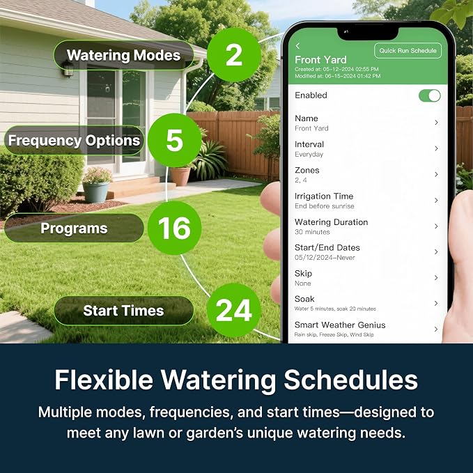 Indoor Smart Sprinkler Controller, Automatic Water Saving Irrigation Controller, 2.4GHz WiFi, Rain Freeze Wind Skip,Easy Install & App Remote Control (8-Zone)