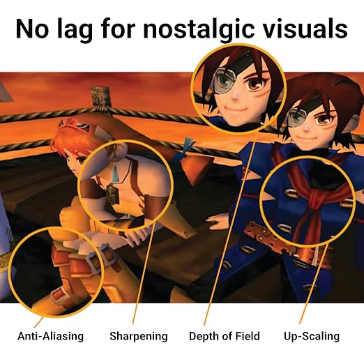 Marseille mClassic Retro Edition - Restores TVs Game Mode Image Quality, Lag Free, for Retro Game Consoles with 4:3 Aspect Ratio like Nintendo GameCube, Wii, PS1, PS2, and more - Supports 1440p/60hz
