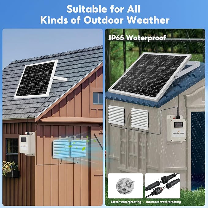 Solar Fan with Battery,20W Solar Panel Powered Fan Kit with Waterproof Dual Exhaust Fans and 9.84ft Switch Cable for Chicken Coops, Sheds, Pet Houses, Greenhouse Air Circulation, Ventilation