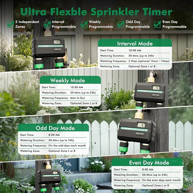 RESTMO 2 Zone Smart Sprinkler Hose Timer with Flow Meter, Brass Water Timer for Garden Hose with APP Remote Control (2.4GHz WiFi Connection), Automatic Drip Irrigation System for Lawn, Yard