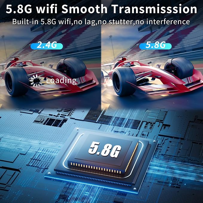 Wireless HDMI Transmitter and Receiver 328ft/100m Extender 1080P Output 4K Decode Input Plug&Play Portable 2.4G/5.8G for Video and Audio to Monitor from PC/Projector/TV Box
