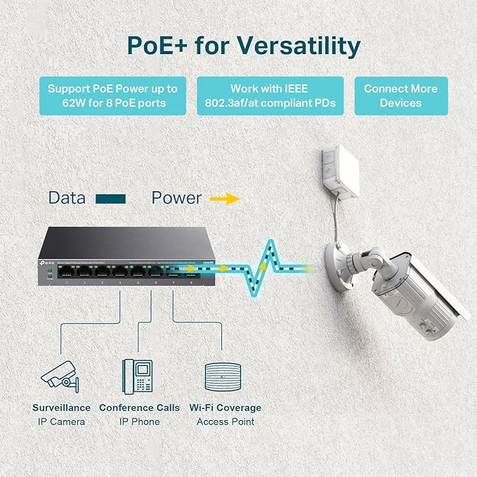 TP-Link LS108GP | 8 Port PoE Gigabit Ethernet Switch | 8 PoE+ Port @ 62W | Plug & Play | Extend Mode | PoE Auto Recovery | Desktop/Wall Mount | Silent Operation