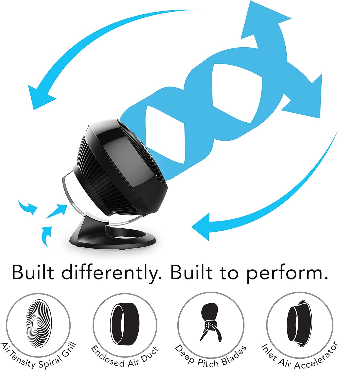 Vornado 660 Large Whole Room Air Circulator Fan for Home, 4 Speeds and 90-Degree Adjustable Tilt, Removable Grill, 10 Inch, Floor Fan for Bedroom, Office, Black