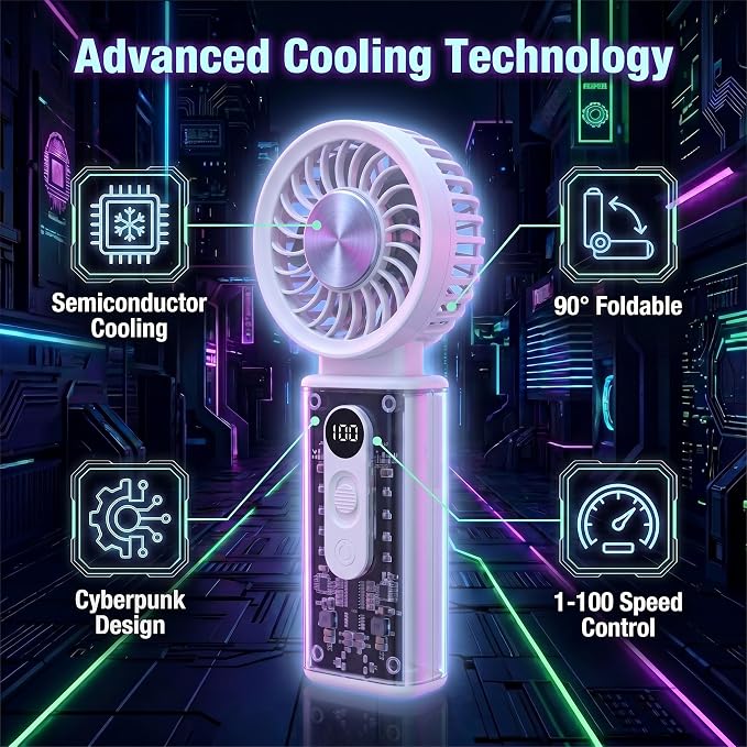 Portable Handheld Fan with Ice Cooler, 90° Flip Head, 3-in-1 Handheld Neck Desk Rechargeable Personal Fan,Up To 12H, 1-100 Speed 3600mAh 15000Rpm, for Travel Camping Home, Transparent, White