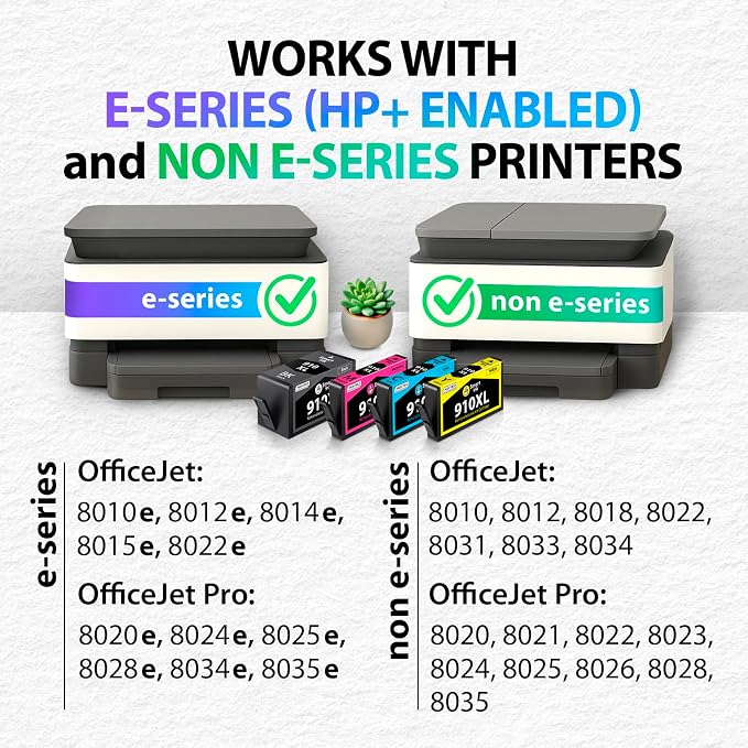 Smart Ink Remanufactured Ink Cartridges Replacement for HP 910XL 910 XL Black and Color Combo Pack to use with OfficeJet Pro 8025e 8025 8028e 8028 8035e 8035 OfficeJet 8015e 8022e 8015 8022 Printers