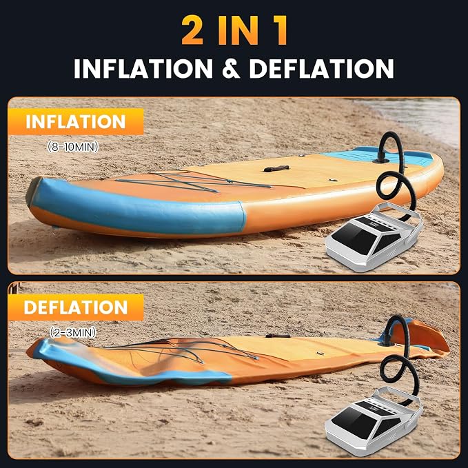 50PSI Paddle Board Pump Electric Portable, High Pressure Sup Pump - Dual Stage Inflation, Auto Shut Off and Deflate for Stand Up Paddle Board/Car/Kayak/Bicycle