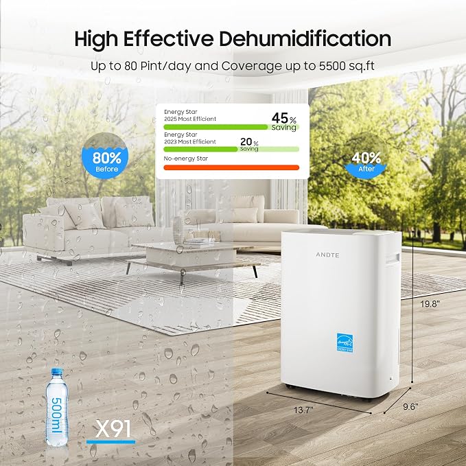 5500 Sq.Ft Dehumidifier for Basement with Drain Hose, ANDTE 80 Pints Smart Compressor Dehumidifiers for Home Large Room, Bathroom, Intelligent Humidity Control, Touch Control Panel, Auto Defrost