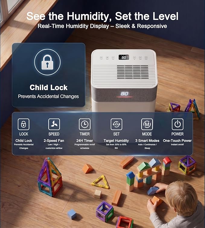 Uthfy 4000 Sq. Ft. Dehumidifier for Basement, Max 55 Pints/D Dehumidifiers with Drain Hose, 24-H Timer, Child Lock, Auto Defrost, Intelligent Humidity Control for Bathroom, Bedroom, Home