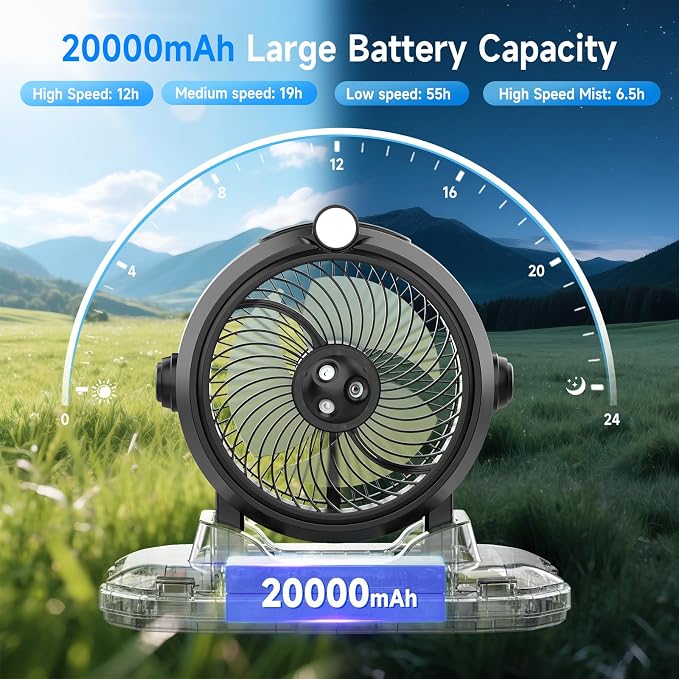 Portable Misting Fan with 11L Bucket & 20000mAh Battery，Rechargeable Battery Powered Fans for Patios with Night Light, 3 Wind Speed & 3 Spray Mister Camping Outdoor Fans, Waterproof Design