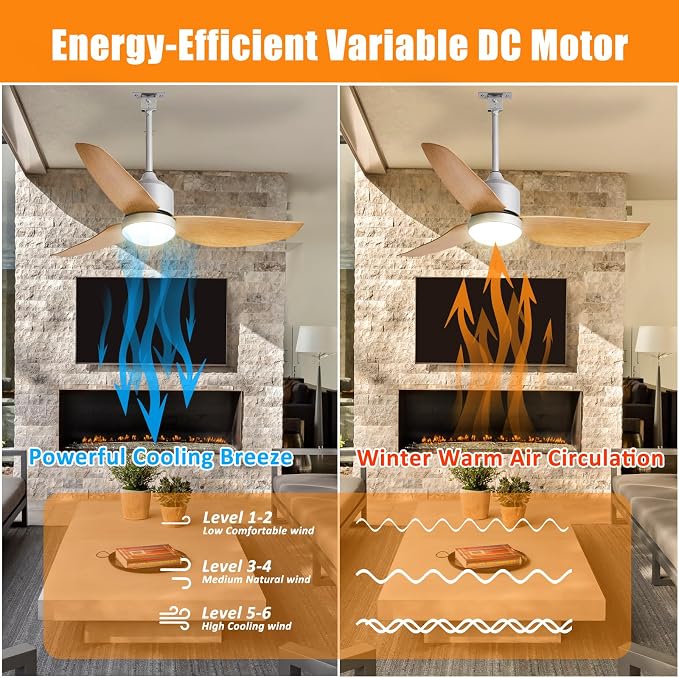 Depuley Outdoor Ceiling Fan with Light: 42 Inch Nickel Waterproof Gazebo Fans with Lights Outdoor Hanging - Plug in Remote App Control for Patio Indoor Farmhouse Porch - 6 Speed Reversible DC Motor