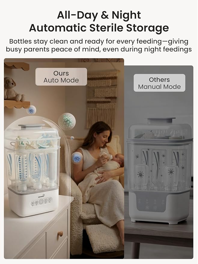 Grownsy Bottle Sterilizer and Dryer, 6 Bottles Capacity, Space Saving Nesting Design Bottle Sanitizer Esterilizador de Biberones for All Size Bottles & Breast Pump Accessories, Travel Set Included