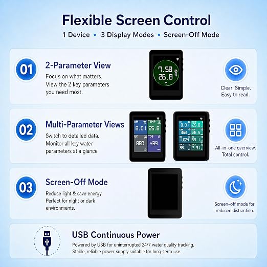 7-in-1 Water Quality Monitor, Dual Mode Local Display & WiFi Smart Monitoring, pH ORP TDS EC Salinity S.G. Temp Meter for Aquariums, Reef Tanks, Hydroponics & Ponds