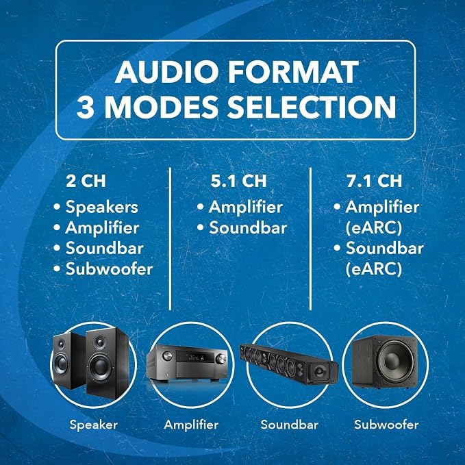 OREI eARC 4K 60Hz Dolby Atmos Audio Extractor Switch with 3 Inputs - Connect ARC/eARC Soundbar. HDMI 2.0 and HDCP 2.2 Compliant - CEC Pass Through - HDR, Dolby Vision Supported (HDA-934)