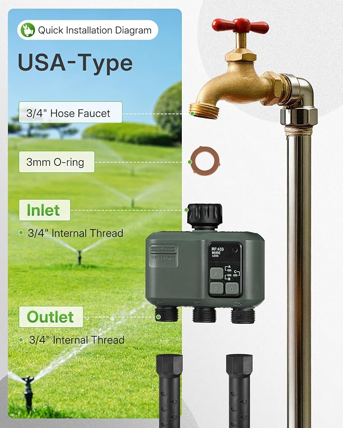 WiFi Water Timer for Garden Hose, Sprinkler Timer 3 Zone, 3 Outlet Smart Hose Watering with WiFi Irrigation Controller, Automatic Irrigation System/Rain Delay/Manual Watering D33WT06