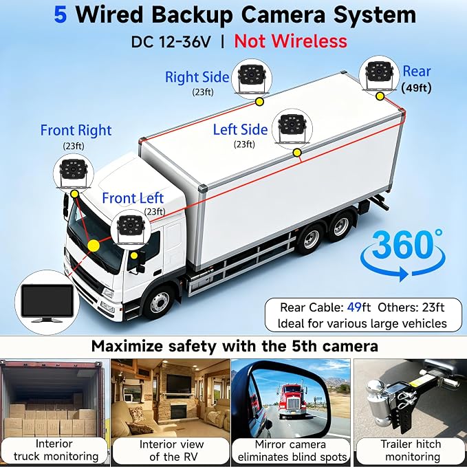 5-Channel Wired Backup Camera System, 10.1" HD Touch Monitor & 1080P Rear Side View Camera, Smart BSD Alert DVR Recording Waterproof IR Night Vision for Truck/RV/Trailer/Tractor/Bus/Heavy Equipment
