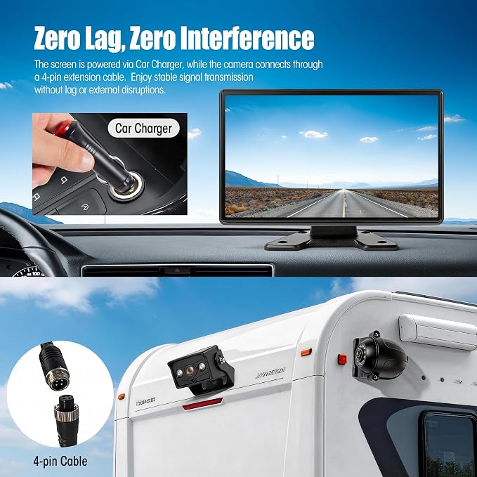 1080P Wired Backup Camera System, 10.1" DVR IPS Touchscreen + 4 IP69K Water/Dust Proof Rear & Side Cameras, Vibration-Proof 20G for Hitching, Farm Work, UTV, Trailer, Tractor, Truck, Combine