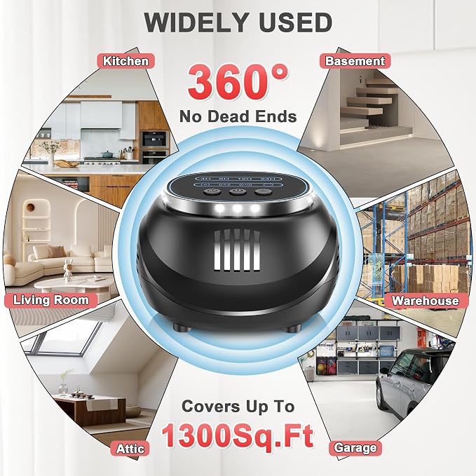 2026 Upgraded Ultrasonic Rodent & Pest Indoor Repeller - Stronger Driving Force, Repellent for Mouse, Rats, Squirrels, Bats, Roaches, Spiders & Bugs | Plug-in Control, 4 Modes, Covers 1300 Sq Ft