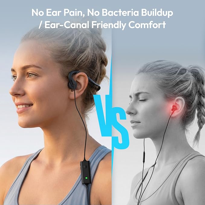 E&P Wired Bone Conduction Headphones with Microphone, 3.5mm AUX Wired Open-Ear Earbuds, Earphones with 7ft Extension Cable, Hands Free, Volume Control, Sweatproof Suitable for Outdoor Activitie
