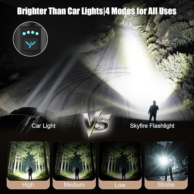SKYFIRE LED Flashlights High Lumens,3000lm Super Bright Rechargeable,Zoomable,4 Modes,Waterproof Tactical Light for Camping Essentials,Outdoor and Home Emergencies-Green