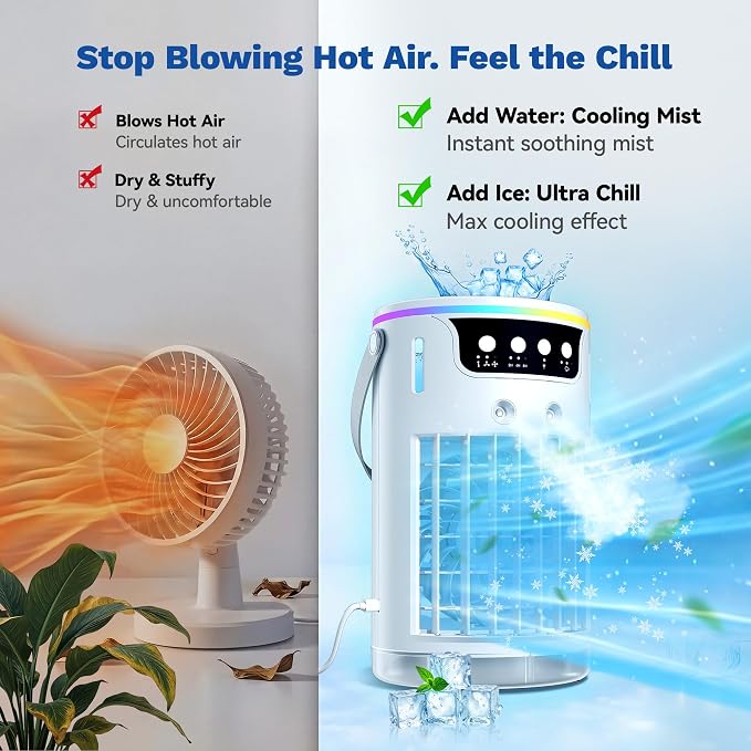 Portable Air Conditioners, Mini Evaporative Air Cooler 1200ML with Ice Cooling Mist, Fans That Blow Cold Air Like AC, Personal Swamp Cooler Quiet for Bedroom, Home Office Desk and Dorm