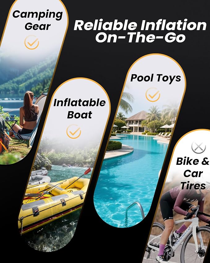 TurboBean Mini Electric Air Pump for Inflatables,Max 22kPa air Pressure and 420L/min Wind Speed(No Battery)Portable Inflator Air Pump for Kayak,Pool Floats,Air Camping Mattress | Picea Power x Tedgix