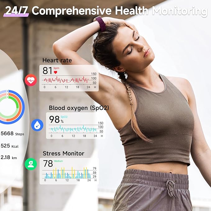 Gydom Smart Watches for Women for Android & iPhone, Alexa Built-in, 1.8" Touch Screen Smartwatch with Heart Rate/SpO2/Sleep/Stress Monitor, IP68 Waterproof Fitness Tracker, 101+ Sports Modes, 2 Bands