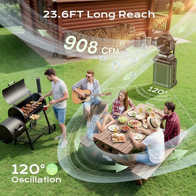 4 Gal Large Misting Bucket Fan Portable, 40000mAh Rechargeable Mister Fan with Retractable Handle & Oscillating Camping Fan for Patio/Beach/Fishing/Golf/Travel Essentials