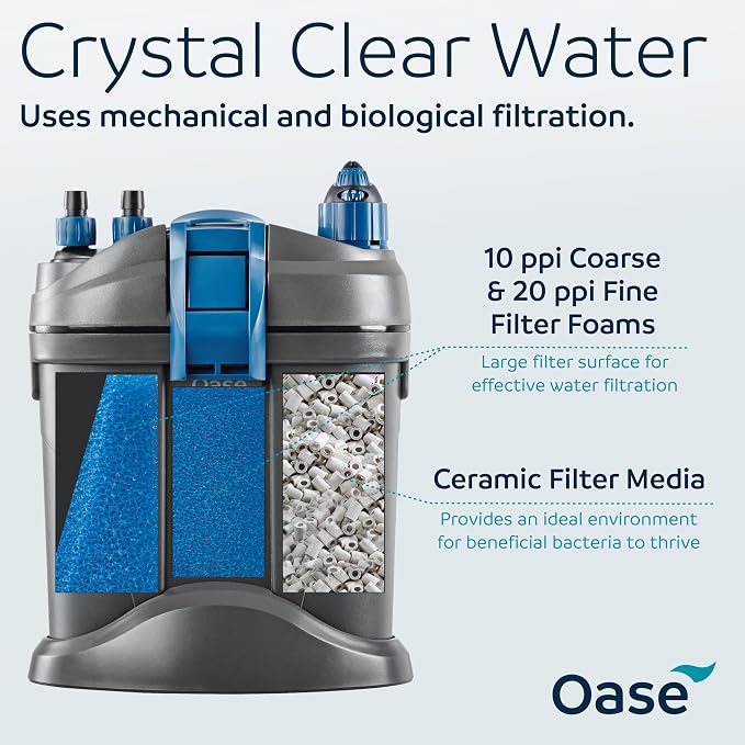 OASE Indoor Aquatics Filtosmart Thermo 100, Black