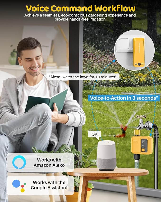 WiFi Water Timer 1 Zone for Garden Hose, 2 Pc Smart Sprinkler Timer with 984ft RF Range, Smart Lawn Watering System Irrigation Controller, APP/Voice Control, Rain Delay, Automatic/Manual Irrigation