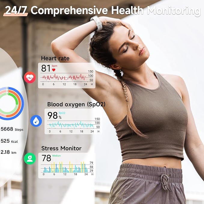 Smart Watches for Women Men, for Android & iPhone, Alexa Built-in, 1.8" Touch Screen Smartwatch with Heart Rate/SpO2/Sleep/Stress Monitor , IP68 Waterproof Fitness Tracker, 101+ Sports Modes, 2 Bands