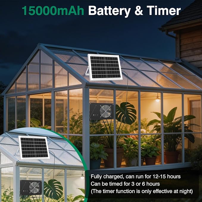 Solar Powered Fan with 15000mAh Battery & Timer, 25W 3500RPM High-Speed Solar Exhaust Fan, Low Noise Waterproof Ventilation for Chicken Coop, Greenhouse, Shed & Pet House