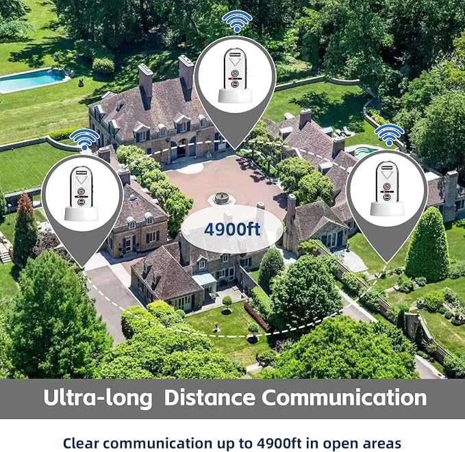 Intercoms Wireless for Home, 2 Way Intercom Communication 4900ft Long Range,Room to Room Intercom Wireless with 3 Volume Levels,20 Chimes Home Intercom System for Indoor Outdoor Use