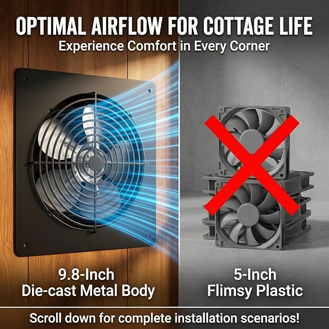 Solar Powered Fan with Battery Backup, 15W Monocrystalline Panel, 12V 4000mAh Control Box, Remote Control, 3 Modes, Adjustable Speed Ventilation Fan for Chicken Coop, Greenhouse, Shed, Attic