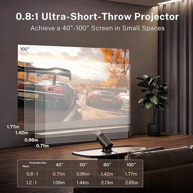 [Built-in Apps & 2025 Upgraded] Mini Projector with Wi-Fi 6 & Bluetooth 5.4, 1080P 4K Support Full HD, Auto Keystone 360° Portable Home Cinema Smart Projector for iOS/Android X1