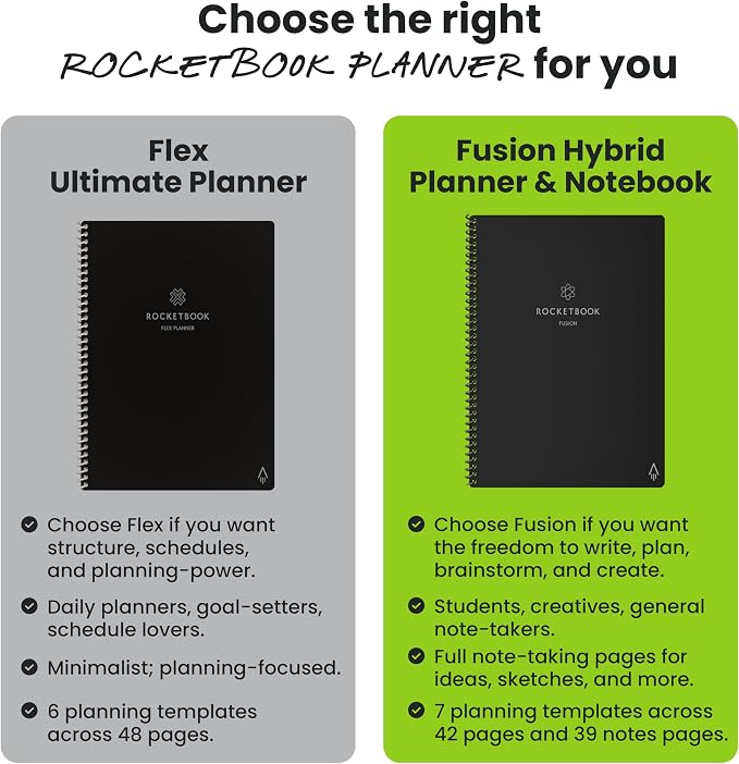 Rocketbook Fusion Hybrid Reusable Planner and Notebook in One, Additional Blank Pages, Goal and Project Tracker, Undated Planner, Letter Size 8.5x11, Black (Pack of 1)