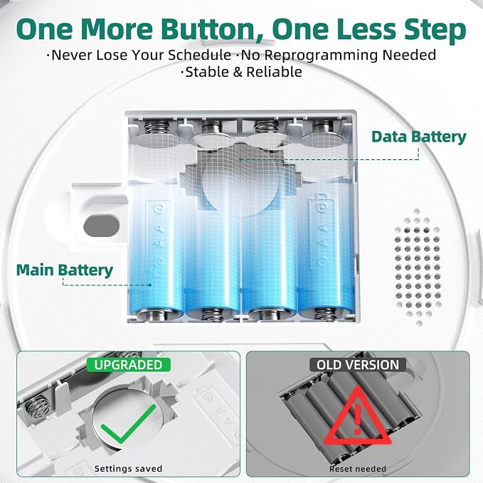 Windtrace Automatic Pill Dispenser for Elderly, Electronic Monthly Pill Organizer with Alarm & Light, 28 Day Smart Lock Medication Dispenser, Timed Pill Dispenser Machine for Prescriptions & Vitamins