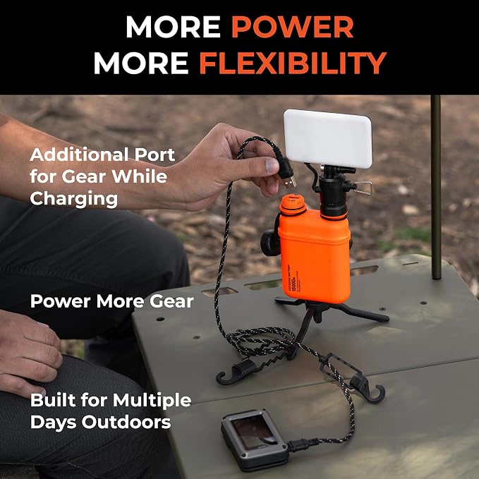 ELECOM NESTOUT Rugged Power Bank, 15000mAh Outdoor Charger, 32W USB-C Fast Charging PD, Waterproof IP67, Durable Shockproof, Battery Pack for iPhone Tablet Hiking Travel Camping (Orange, 15000mAh)