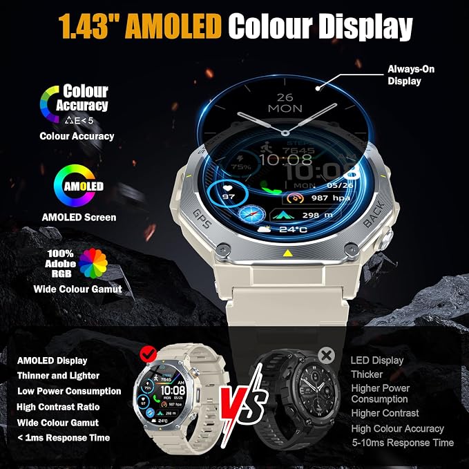 Jugeman Military Smart Watch for Men Answer Make Calls, 5ATM Waterproof Rugged Fitness Tracker with GPS, LED Flashlight, Compass, Heart Rate Sleep Monitor,1.43" AMOLED Display Smartwatch