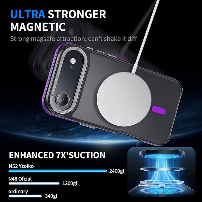 Magnetic for iPhone Air case, with Camera Lens Protector [10Ft Military-Grade Protection] Compatible with fit MagSafe Slim case for iPhone 17 Air 6.5 inch, Purple Bumper
