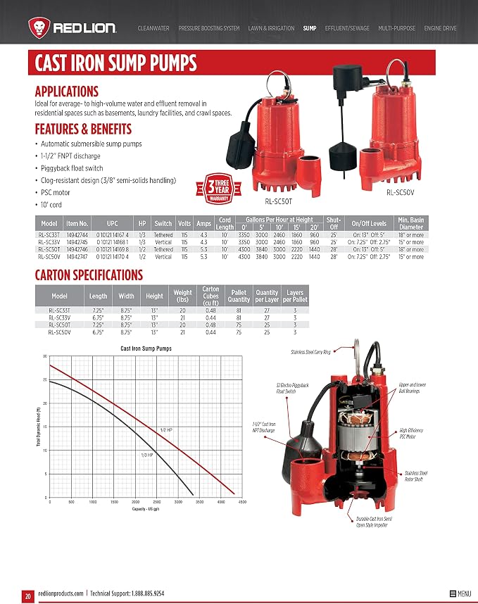 Red Lion RL-SC33T Submersible Water Pump, Heavy Duty Automatic Sump Pump with Tethered Float Switch, 1/3 HP, 3350 GPH, Cast Iron