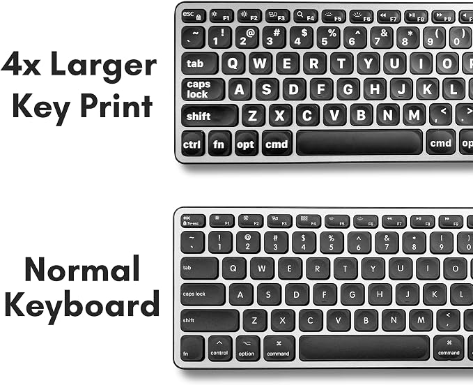 Macally Wired Keyboard for Mac (USB C + A) - Large Print and Backlit for Apple - 107 Key Full Size Large Letters USB C Keyboard for MacBook Pro/Air, Mac mini, iMac