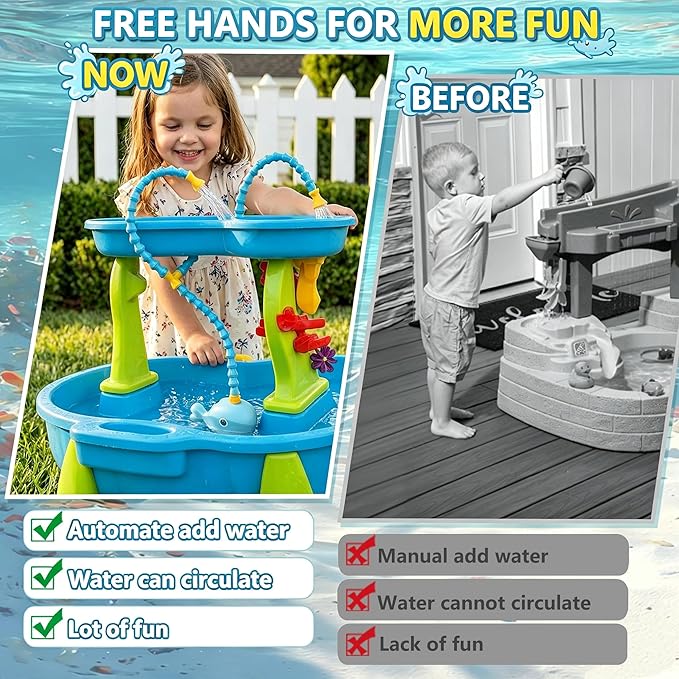 okcool Rechargeable Water Table Pump(Huge Water Output 8L/min),Kids Sand Water Play Pump,Whale-Shaped Design,Suitable for Most Water Table on Market for Maximum Fun in Water Table for Kids
