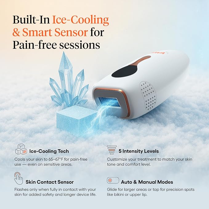 Mini Pro IPL Hair Removal Device for Women & Men with Painless Ice-Cooling Tech, Auto & Manual Modes, 5 Intensity Levels, for Face, Legs, Armpits, Hands & Bikini Line Hair Laser Removal
