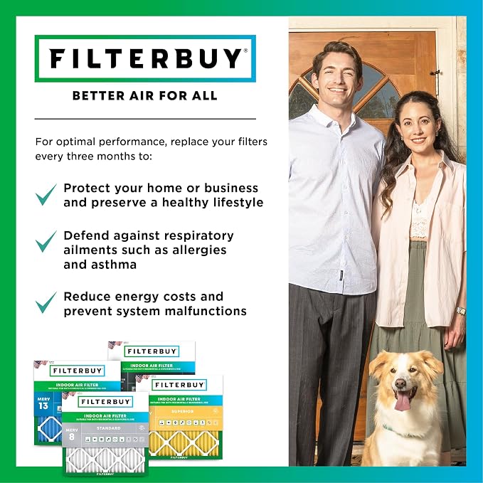 Filterbuy 30x36x1 Air Filter MERV 11 Superior Pet & Allergy Defense (3-Pack), Electrostatic Pleated HVAC AC Furnace Filters Replacement, Made in USA (Actual Size: 29.81 x 35.81 x 0.75)