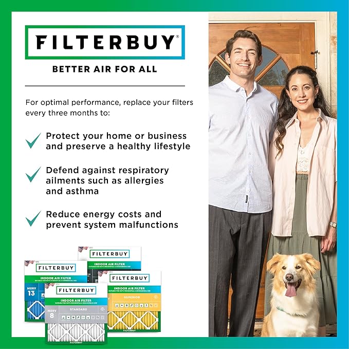 Filterbuy 22x22x1 Air Filter MERV 11 Superior Pet & Allergy Defense (3-Pack), Electrostatic Pleated HVAC AC Furnace Filters Replacement, Made in USA (Actual Size: 21.50 x 21.50 x 0.75)