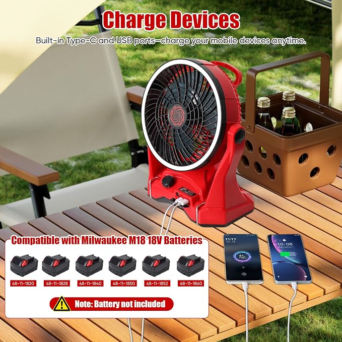 Cordless Fan for Milwaukee M18 18V Battery – 10 Inch 650CFM Jobsite Fan for Construction Workers & Outdoor Use | Variable Speed, 4.5Hr Runtime, USB Charging, AC or Battery Powered | Tool Only
