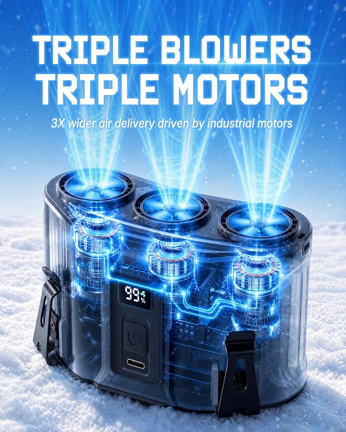 Portable Personal Fan: 3-Motor Hands-Free Waist Fan with 12,000mAh Battery & 5-Speed Airflow – Powerful Cooling for Construction Sites, Camping, Hiking & Travel-Belt Fan